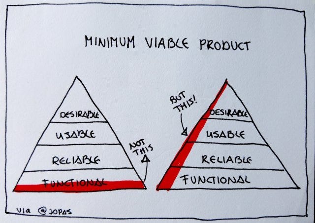 https://yoroy.com/sites/default/files/styles/width-640/public/mvp.jpg?itok=uRVuY5St