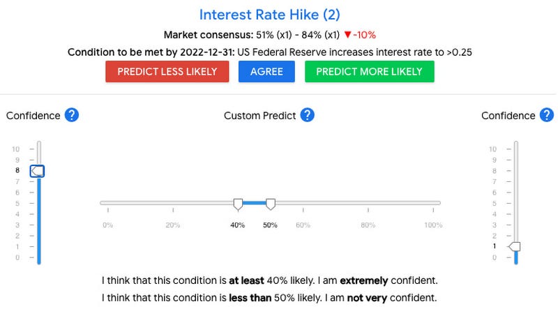 1 Predictive analytics.jpg